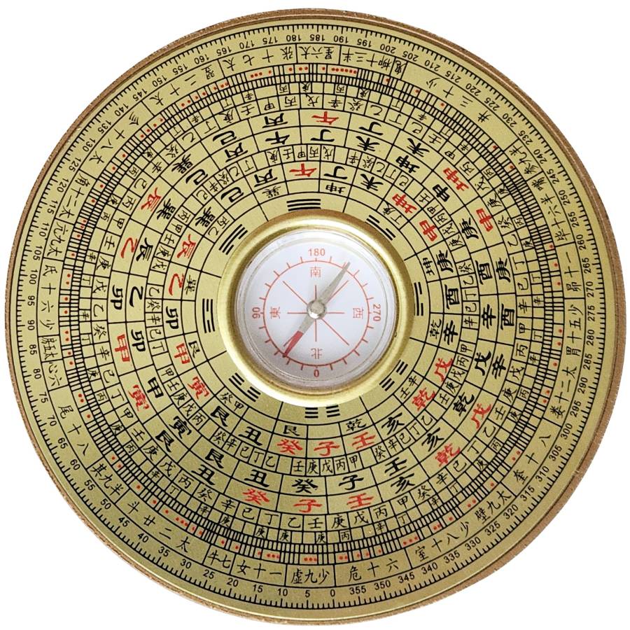 Boussole luo pan Feng Shui en gros plan