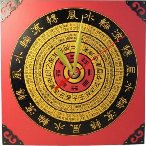 Horloge Murale Compas Luo Pan
