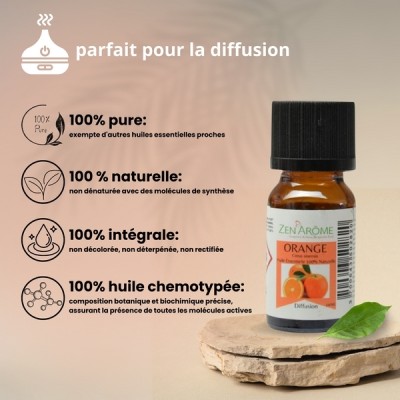Huile Essentielle d'Orange – Image 2