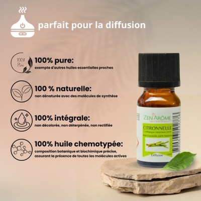 Huile Essentielle de Citronnelle – Image 2