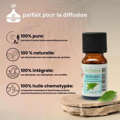 Huile Essentielle de Romarin – Image 2