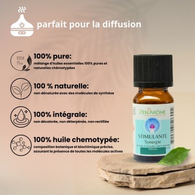 Huile Essentielle Stimulante – Image 2