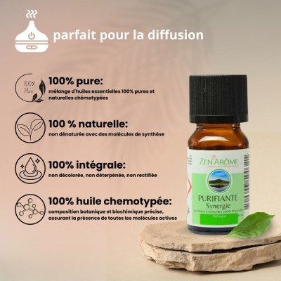 Huile Essentielle Purifiante – Image 2