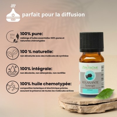 Huile Essentielle Relaxante – Image 2