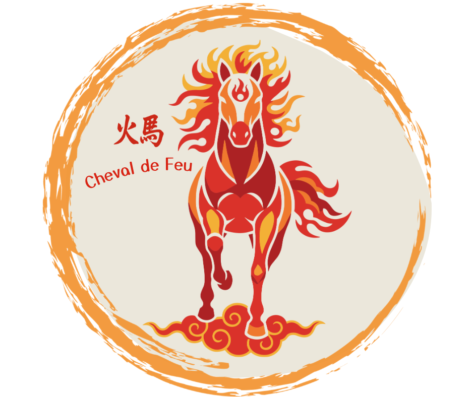 Illustration du Cheval de Feu en astrologie chinoise avec calligraphie “火馬”, représentant un cheval flamboyant rouge et orange, symbole de dynamisme et de protection, idéale pour un article Feng Shui ou une fiche produit.