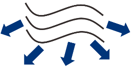 Illustration de l’élément Eau représentant fluidité et introspection